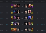 九游娱乐-塞尔维亚队死境憋塞，需拾起的简单介绍