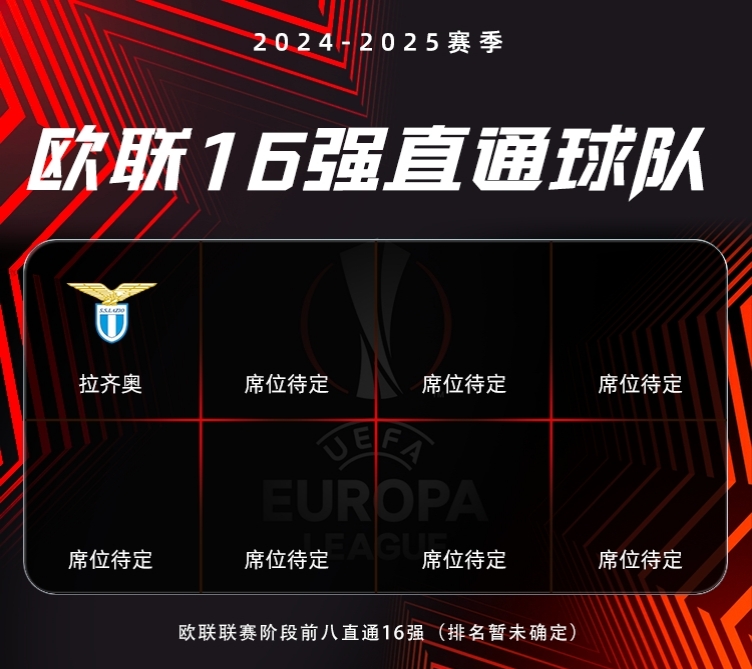 超级联赛可能导致欧洲杯的未来不确定