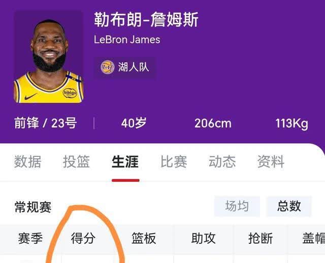 球员连续得分刷新了个人最高纪录